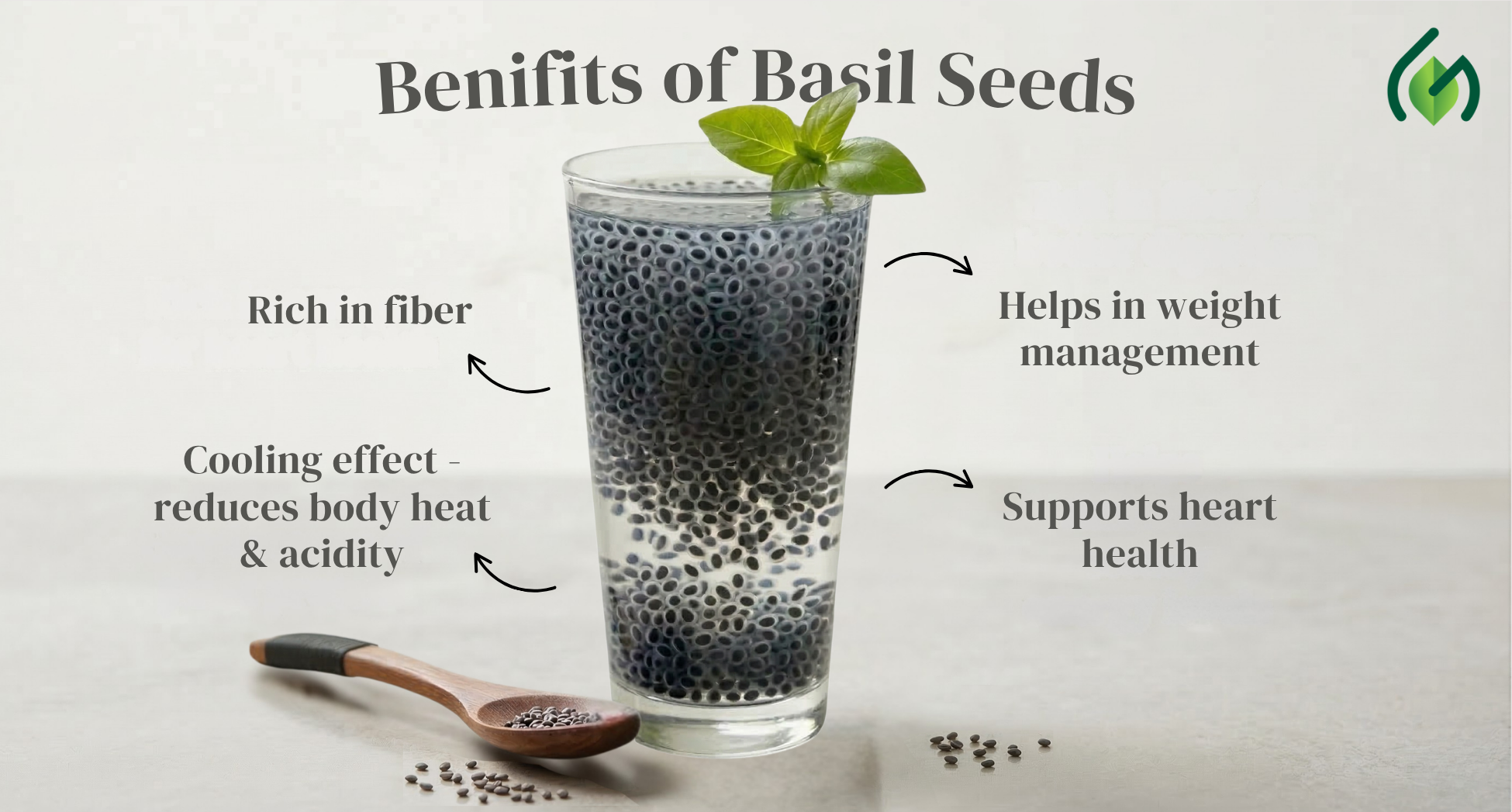 Basil seeds soaked in water showing gel formation - benefits of sabja seeds by Lineark Global